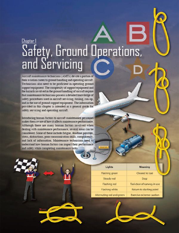 Safety & ground operation